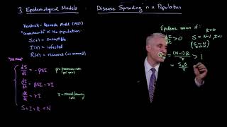 Epidemiological models Disease spreading in a population [upl. by Desdamona848]