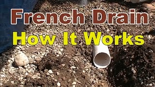 HOW A FRENCH DRAIN WORKS [upl. by Aicenert]