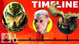 The Complete Doom Timeline  From Doom to Doom Eternal [upl. by Sualk]