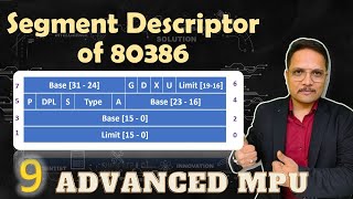 Segment Descriptor of Microprocessor 80386 [upl. by Enimsay]