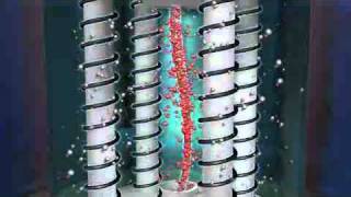 Cold Fusion How it works [upl. by Leslie701]