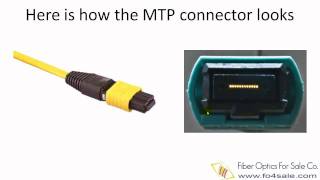 What is MTP Fiber Optic Connector [upl. by Alexander]