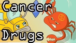 Cancer Drugs  Learn with Visual Mnemonics [upl. by Anilrahc505]