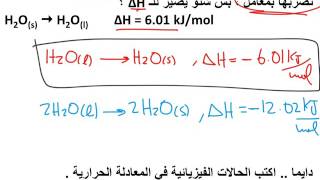 64 Enthalpy of Chemical Reactions [upl. by Cida]