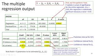 Multiple Regression  Interpretation 3of3 [upl. by Mccurdy]