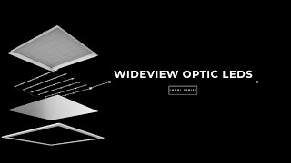 How LED Backlit Panel Lights Work [upl. by Ymar868]