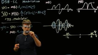 Analog Communications  DSBSC Modulation  Intro [upl. by Nerdna]