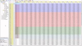 Tutorial 1 Introduction to Multivariate Data Analysis [upl. by Matthaus]