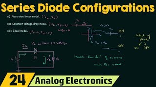 Series Diode Configurations [upl. by Breanne296]