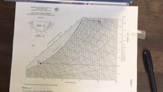 Cooling with dehumidification and reheating [upl. by Goldsmith]