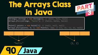 The Arrays Class in Java Part 3 [upl. by Inaffets]