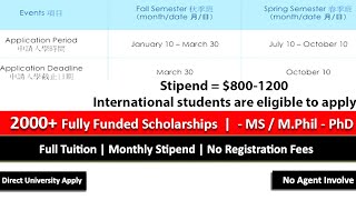 National Taiwan University of Science and Technology NTUST Scholarship [upl. by Klina]