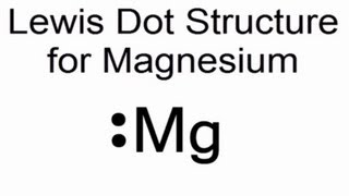 Lewis Dot Structure for Magnesium Mg [upl. by Novi36]