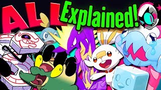 EVERY Gen 8 Pokemon EXPLAINED  Design Origins  Gnoggin  Pokemon Sword and Shield [upl. by Nepsa]