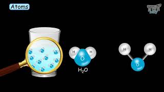 Elements  Atoms  Molecules amp Compounds  Tutway [upl. by Burtis943]