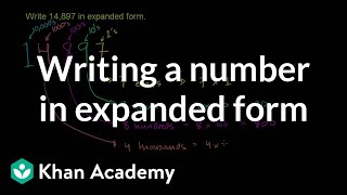 Understanding Expanded Form in Mathematics [upl. by Witty310]