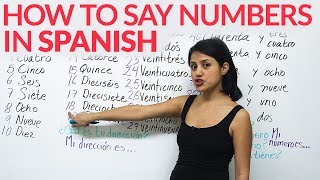 Learn how to say numbers in Spanish [upl. by Teirtza]