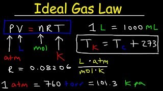 Ideal Gas Law Practice Problems [upl. by Hardie]