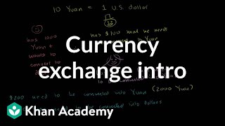 Currency Exchange Introduction [upl. by Lleryd440]