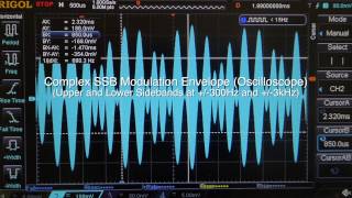 Basic AM DSB SSB Modulation [upl. by Henleigh]