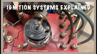 Ignition systems Explained How ignition systems work [upl. by Nanreit]