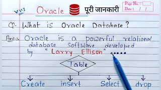 Introduction to Oracle Database  What is Oracle full Explanation [upl. by Oknuj849]