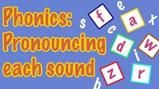 English Letter Pronunciation  Phonics [upl. by Lannie]