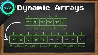 Dynamic Arrays 🌱 [upl. by Maynord]