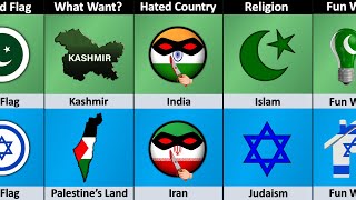 Pakistan vs Israel  Country Comparison [upl. by Rednasxela211]