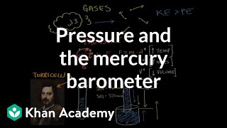 Pressure and the simple mercury barometer  Physical Processes  MCAT  Khan Academy [upl. by Trebo268]