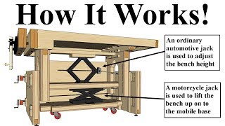 Adjustable Height Workbench Design w Built in Mobile Base [upl. by Hines]