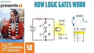 How Logic Gates Work  The Learning Circuit [upl. by Hope828]