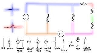 Basic Circuit Elements Nodes and Branches [upl. by Airamalegna275]