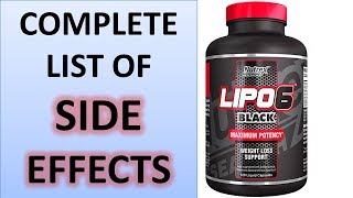 Lipo 6 Side Effects Complete Detail with Scientific Evidence [upl. by Sabrina]