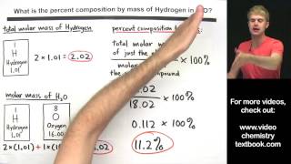 Percent Composition By Mass [upl. by Yael]