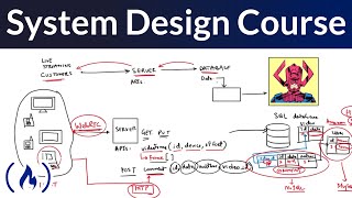 System Design for Beginners Course [upl. by Milburn896]