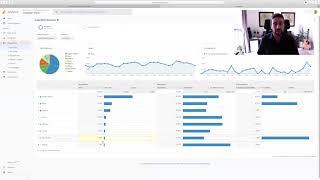 Learn Google Analytics with the Google Merchandise Store Demo Account [upl. by Honora56]