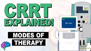 Modes of Therapy  CRRT Explained [upl. by Latini611]