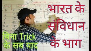 भारत के संविधान के भाग  Samvidhan ke bhag [upl. by Dawna]