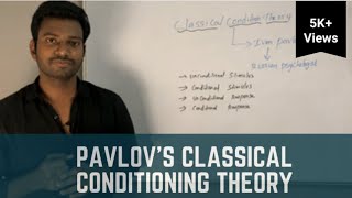 Pavlovs Classical Conditioning Theory [upl. by Eelram]