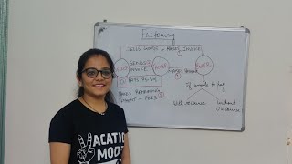 Concept of Factoring  Finance [upl. by Sibel]