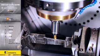 Turbine Blade Machining with Kennametal’s Standard Ceramic Tools [upl. by Yanat]