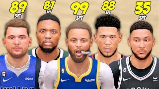 I Put Every Point Guard In A 3PT Tournament [upl. by Sparrow]