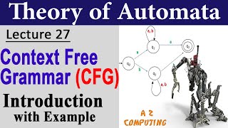 Context Free Grammar CFG in Automata  Introduction with Examples in UrduHindi [upl. by Coad868]