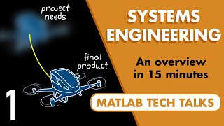 What Is Systems Engineering  Systems Engineering Part 1 [upl. by Yanad]