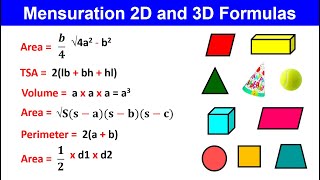 Mensuration 2D and 3D All Formulas  Mensuration Maths Tricks  Mensuration Formula Tricks [upl. by Nylsoj]