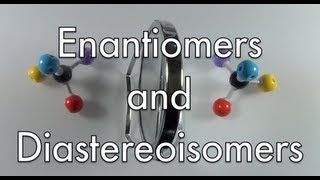 Enantiomers and Diastereoisomers [upl. by Joye744]