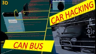 Learn Car Electronics CAN BUS in Mercedes Benz [upl. by Emiatej368]