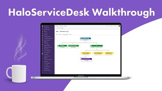 HaloServiceDesk in 2 minutes [upl. by Yehus892]