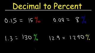 Decimal to Percent [upl. by Annoyi]